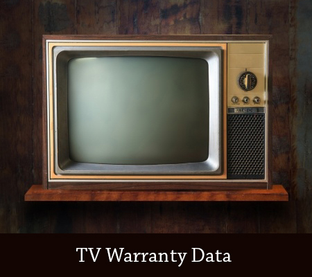 TV Warranty Data
